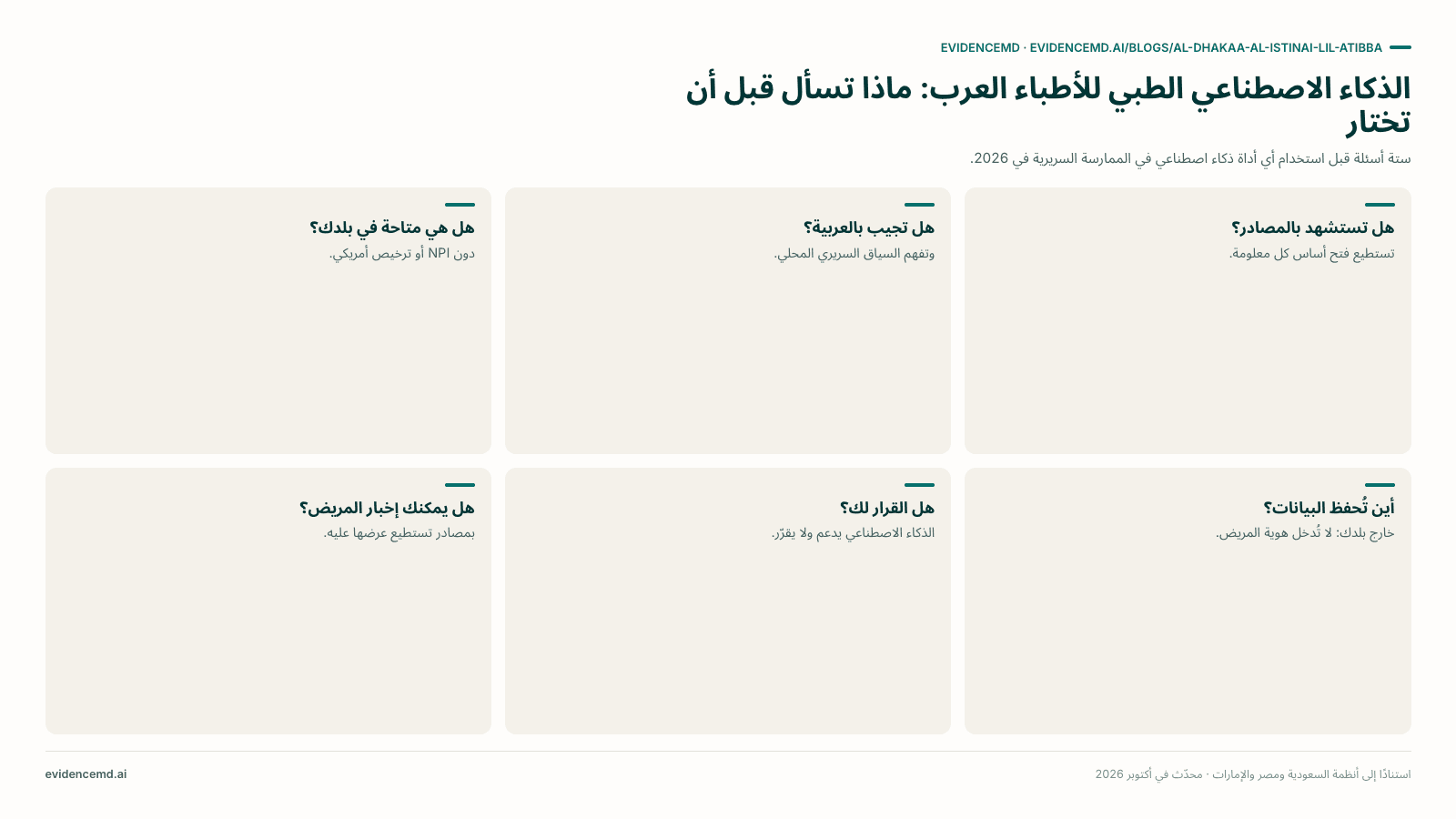 الذكاء الاصطناعي الطبي للأطباء العرب: ماذا تسأل قبل أن تختار: هل تستشهد بالمصادر؟, هل تجيب بالعربية؟, هل هي متاحة في بلدك؟, أين تُحفظ البيانات؟, هل القرار لك؟, هل يمكنك إخبار المريض؟.