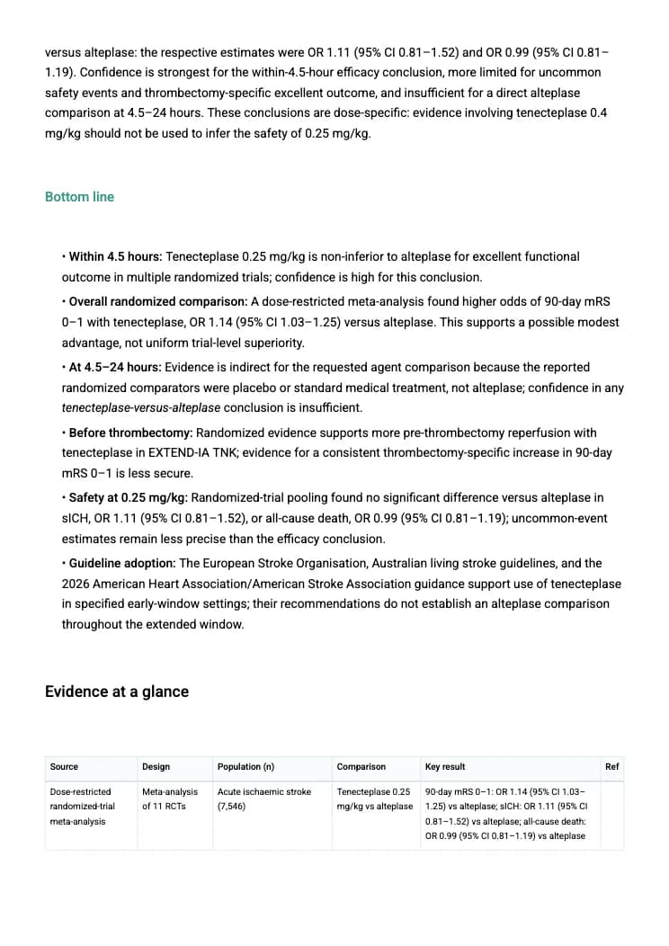 Tenecteplase 0.25 mg/kg versus alteplase in acute ischaemic stroke: functional outcome, safety and thrombectomy: Page 2: the bottom line